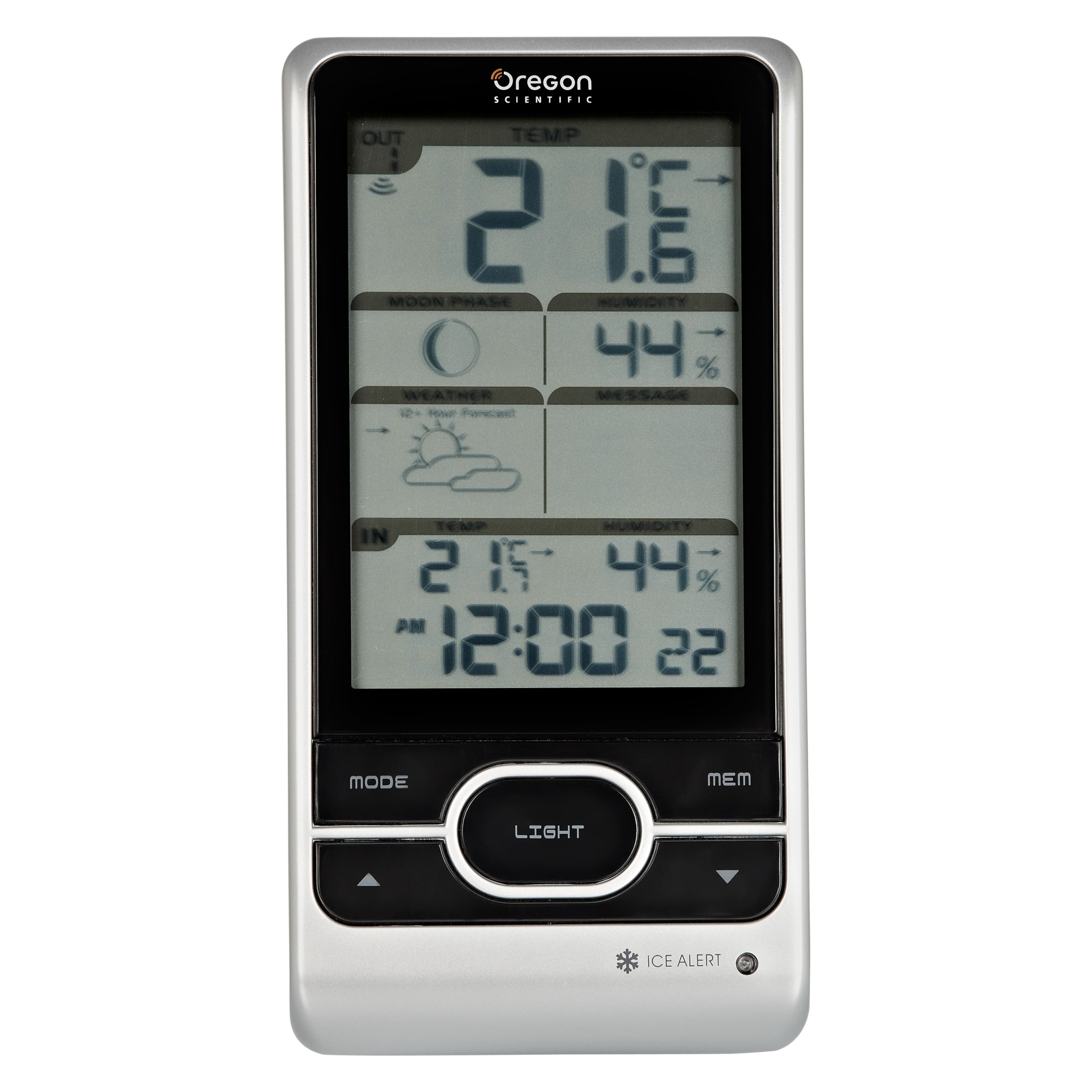 Wireless Weather Station with