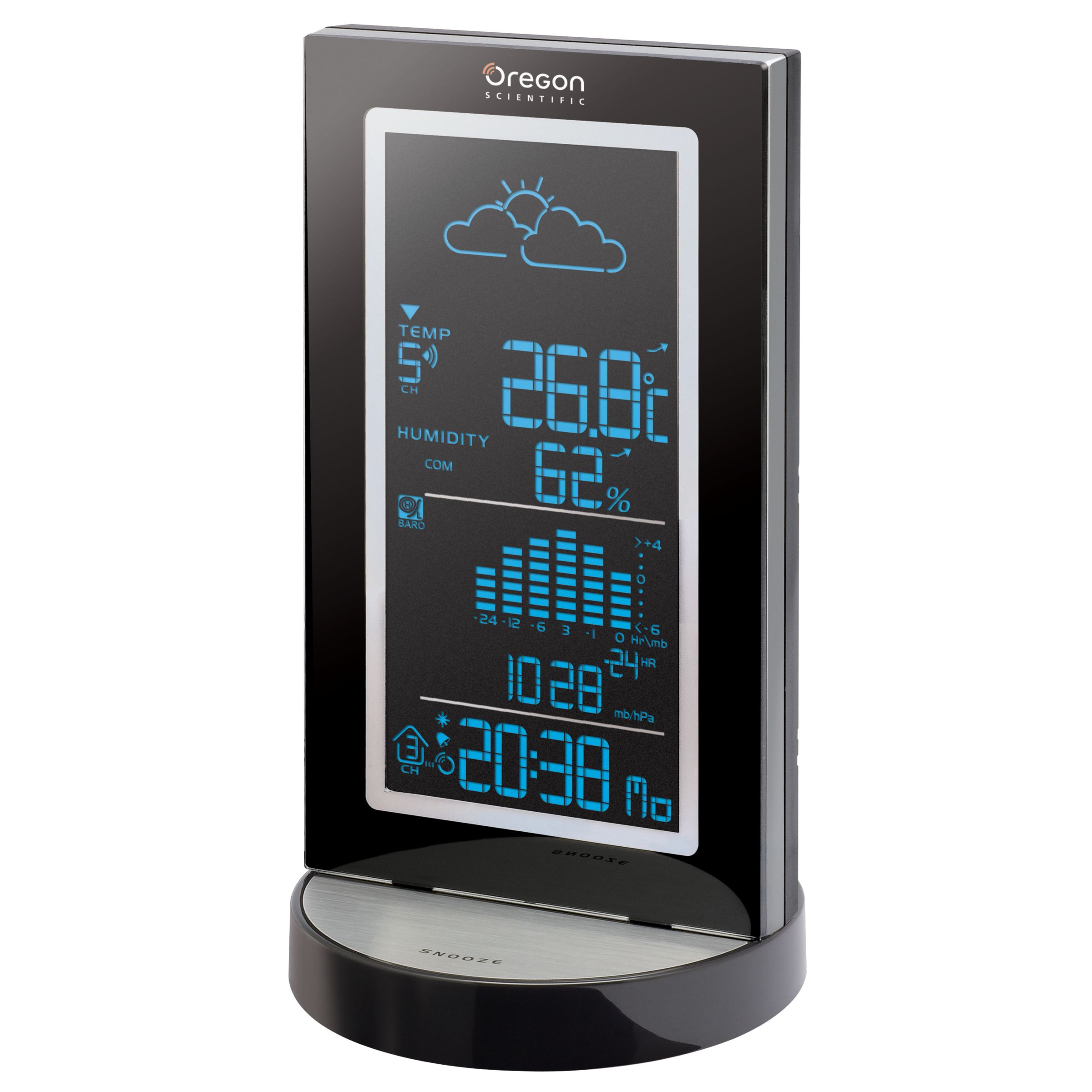 Weather Station 154999