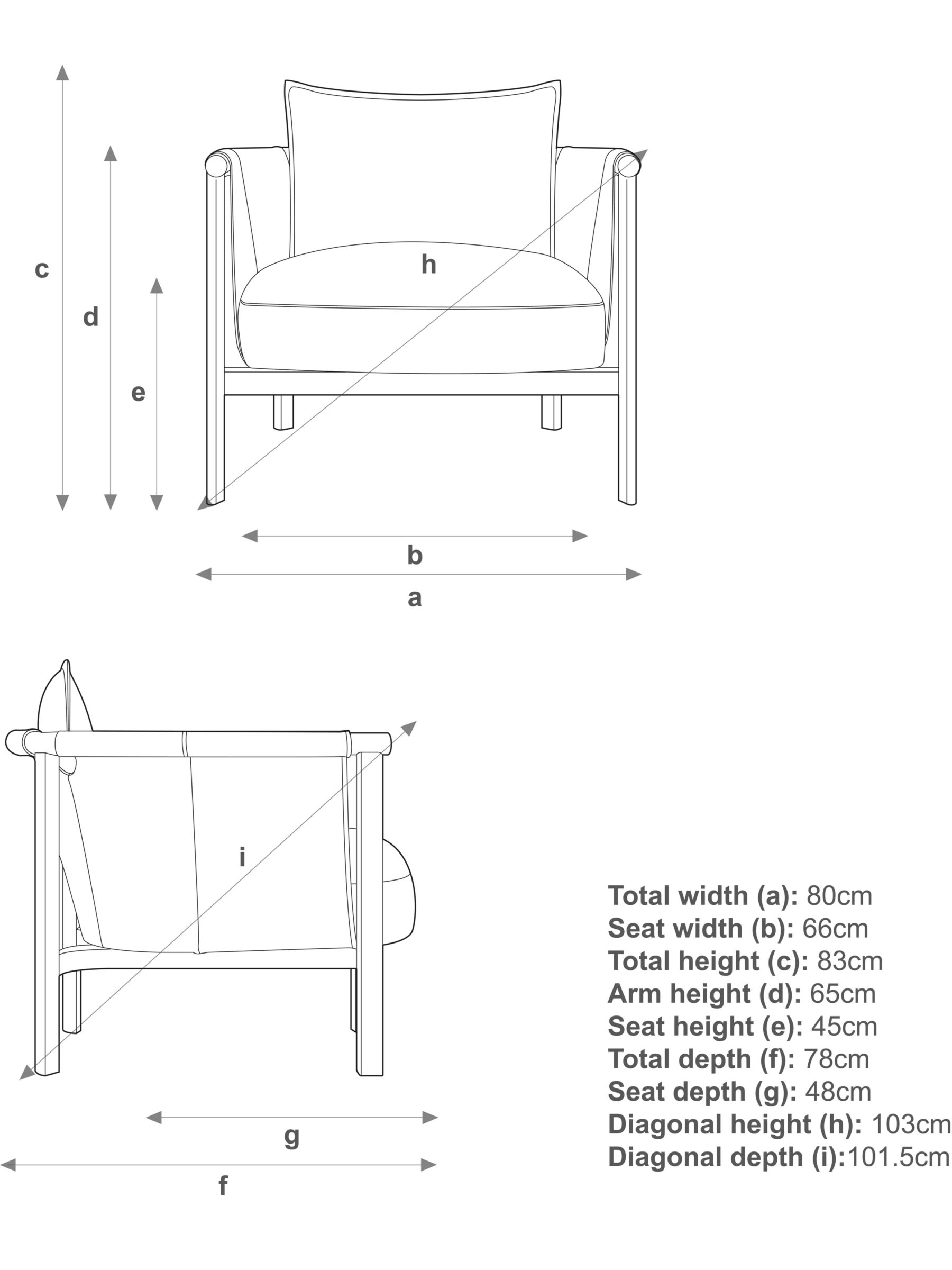 Carousel image, index 1