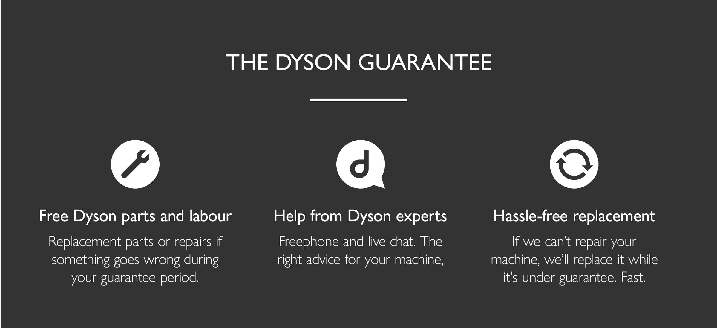 The Dyson guarantee