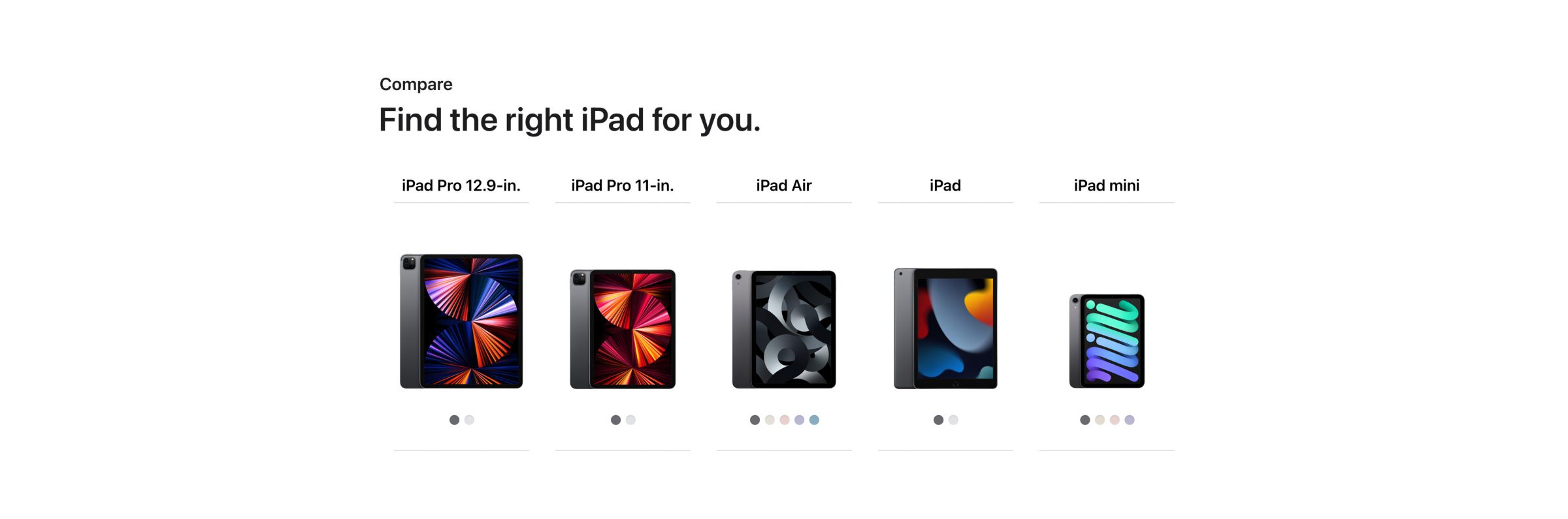 Compare Find the right iPad for you.