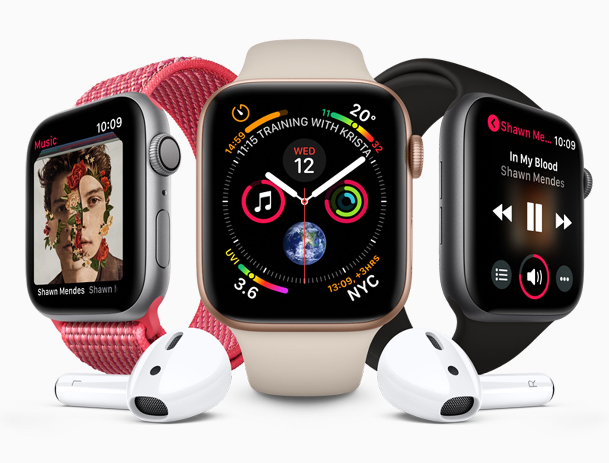 About Apple Watch