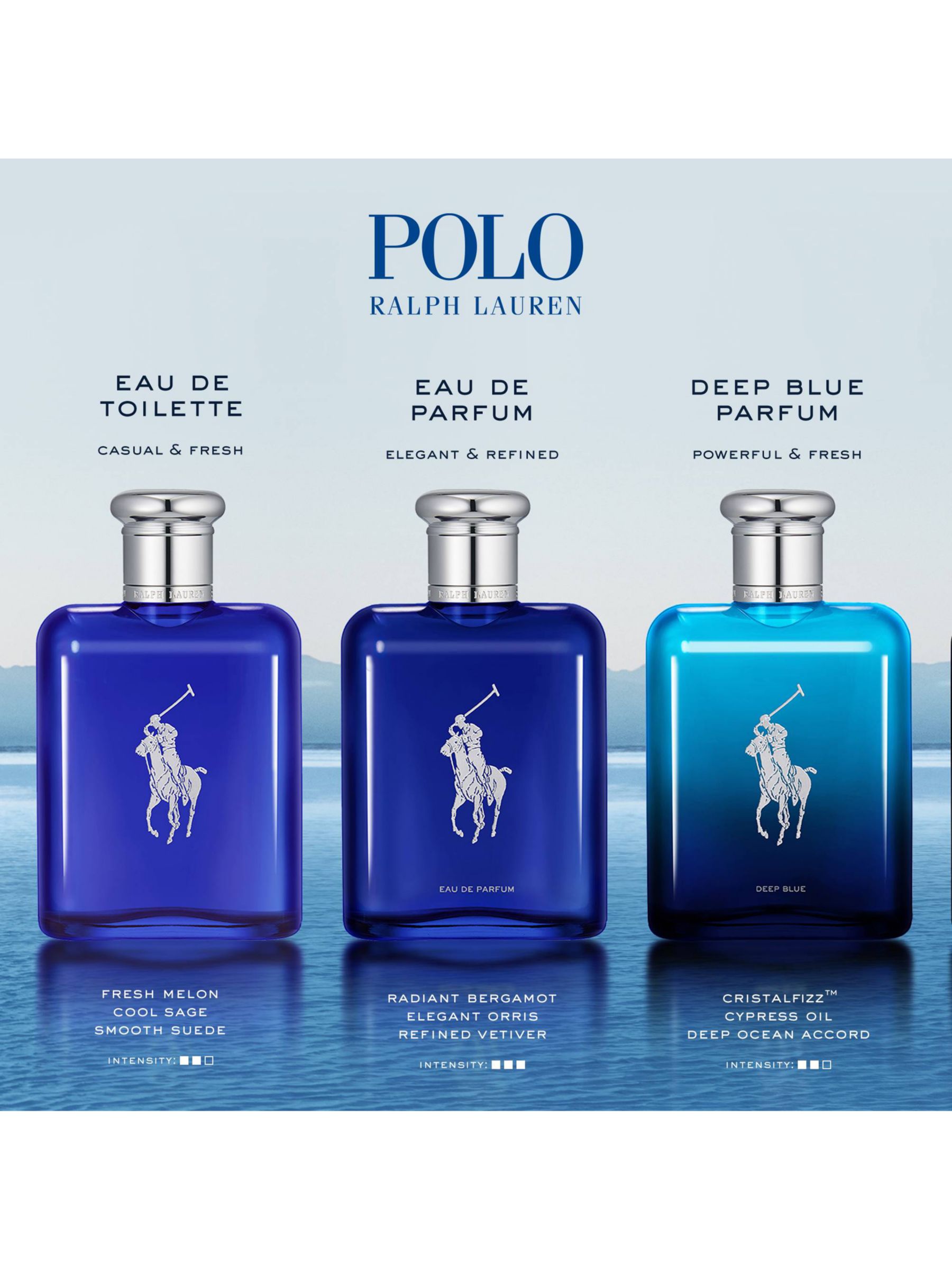 Polo Ralph Lauren Blue, Eau de Toilette Spray, 75ml at John Lewis & Partners