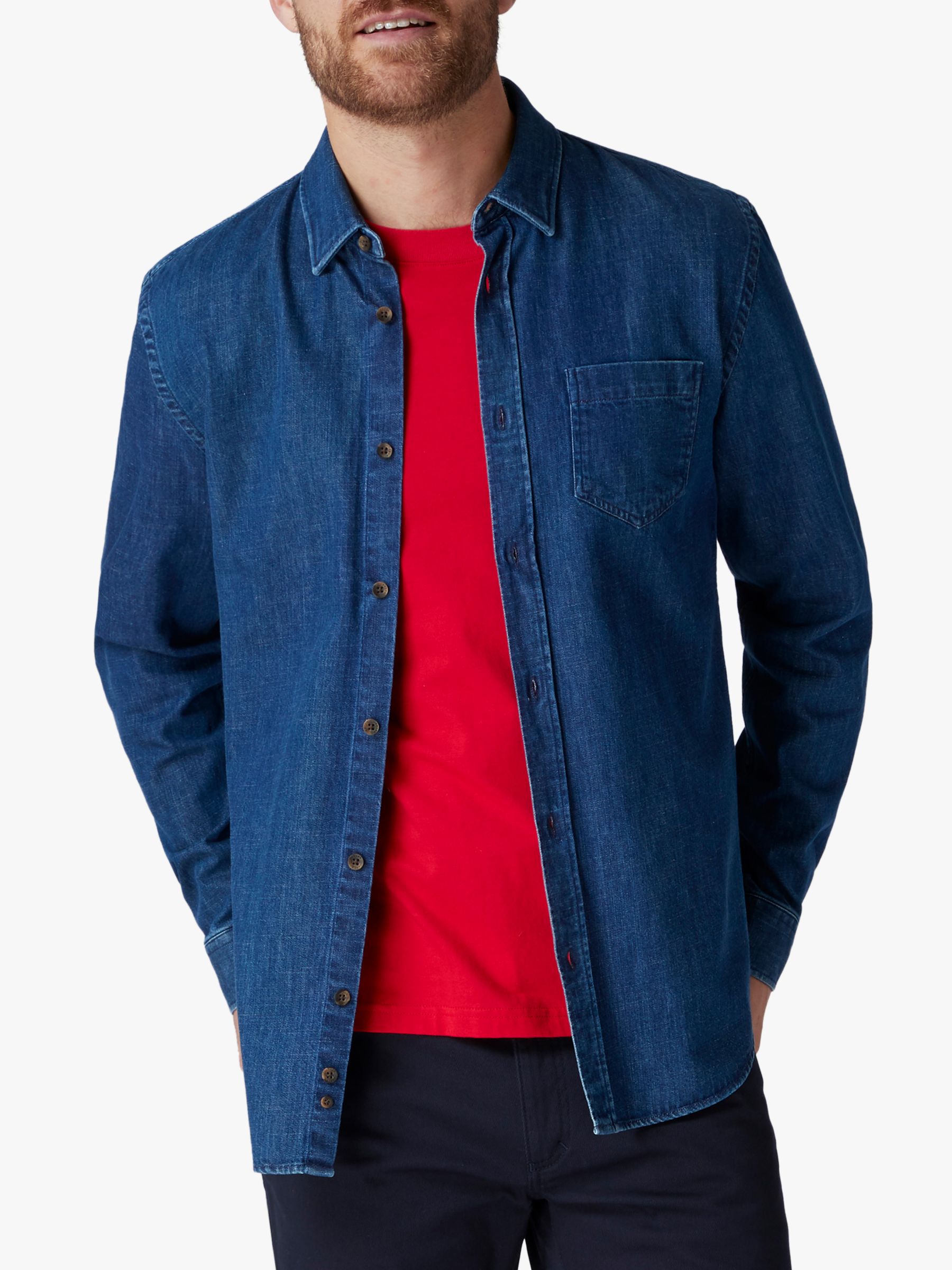 Jaeger Denim Shirt review