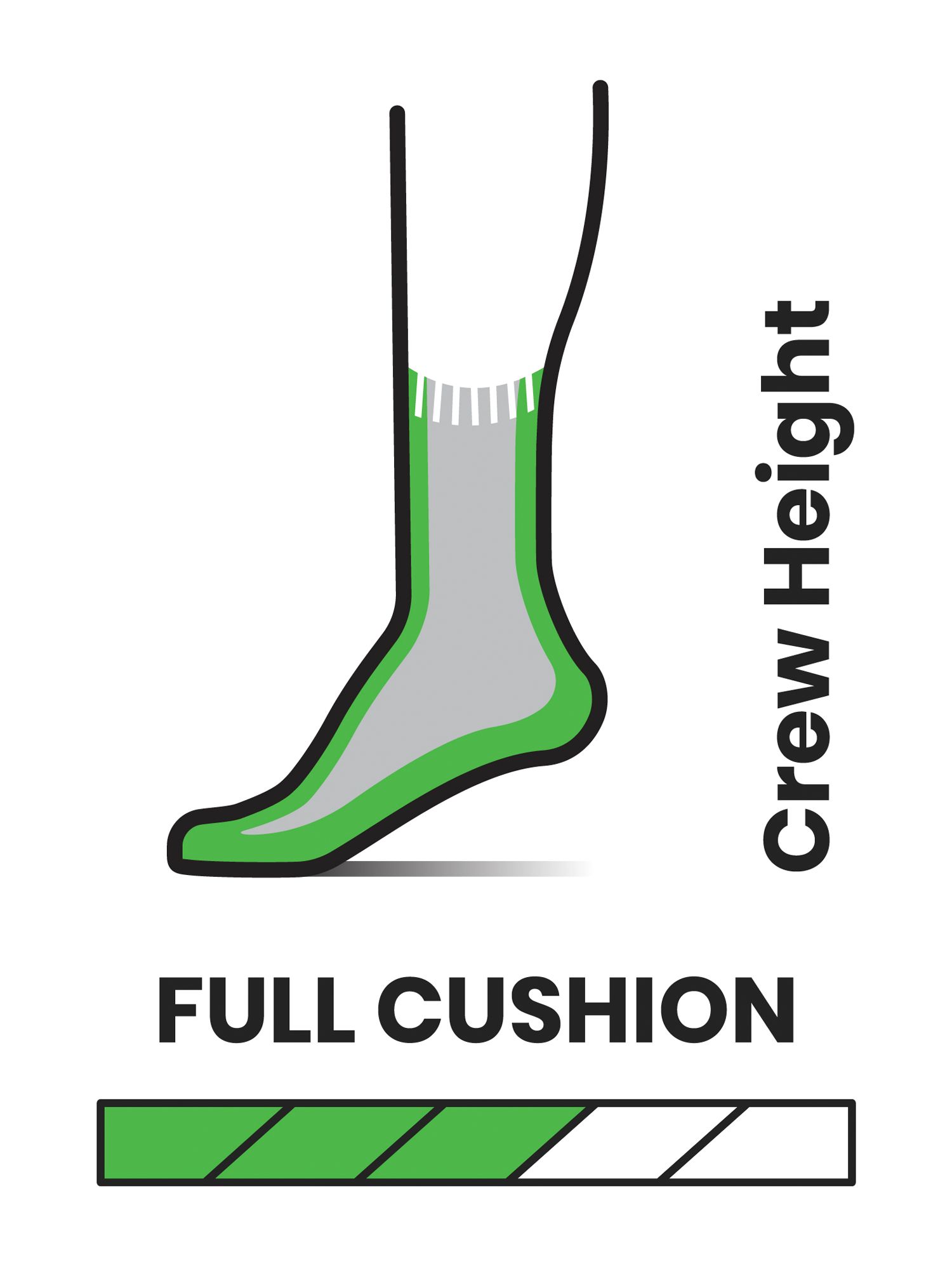 SmartWool Hike Classic Full Cushion Crew Socks, Deep Navy, 5-7.5