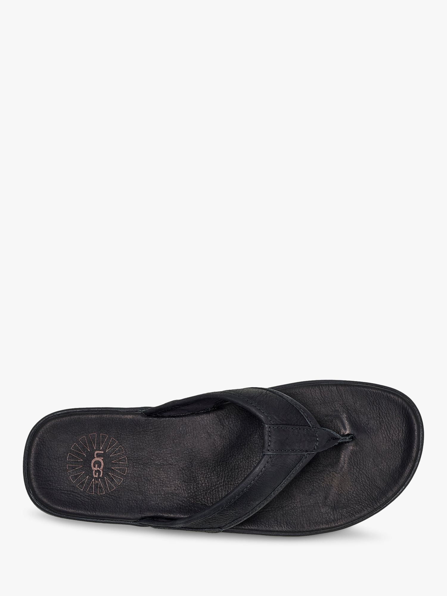 UGG Seaside Leather Flip Flops