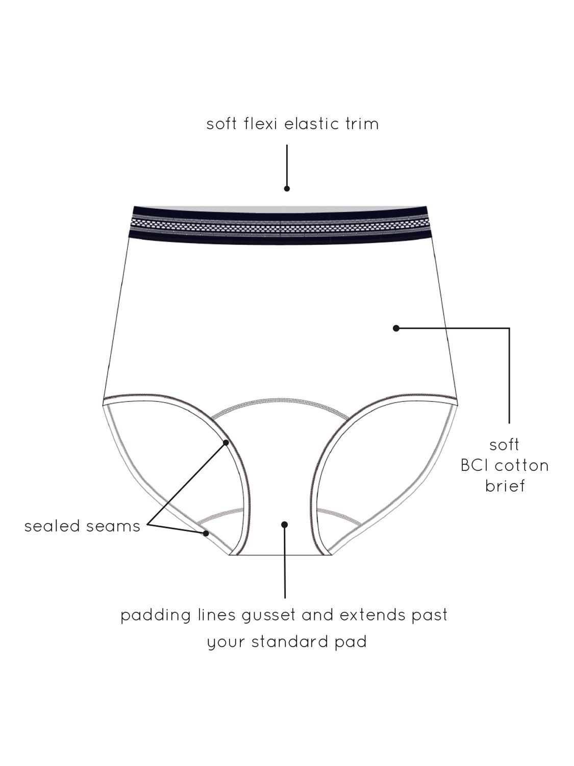 Sloggi Basic Tai-Ladies 95% Cotton Briefs-3 Pair Pack – Whites of Kent Ltd