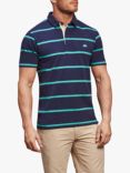 Raging Bull Striped Short Sleeve Rugby Top, Turquoise