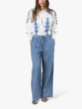 Lollys Laundry Striped Wide Leg Trousers, Blue/White