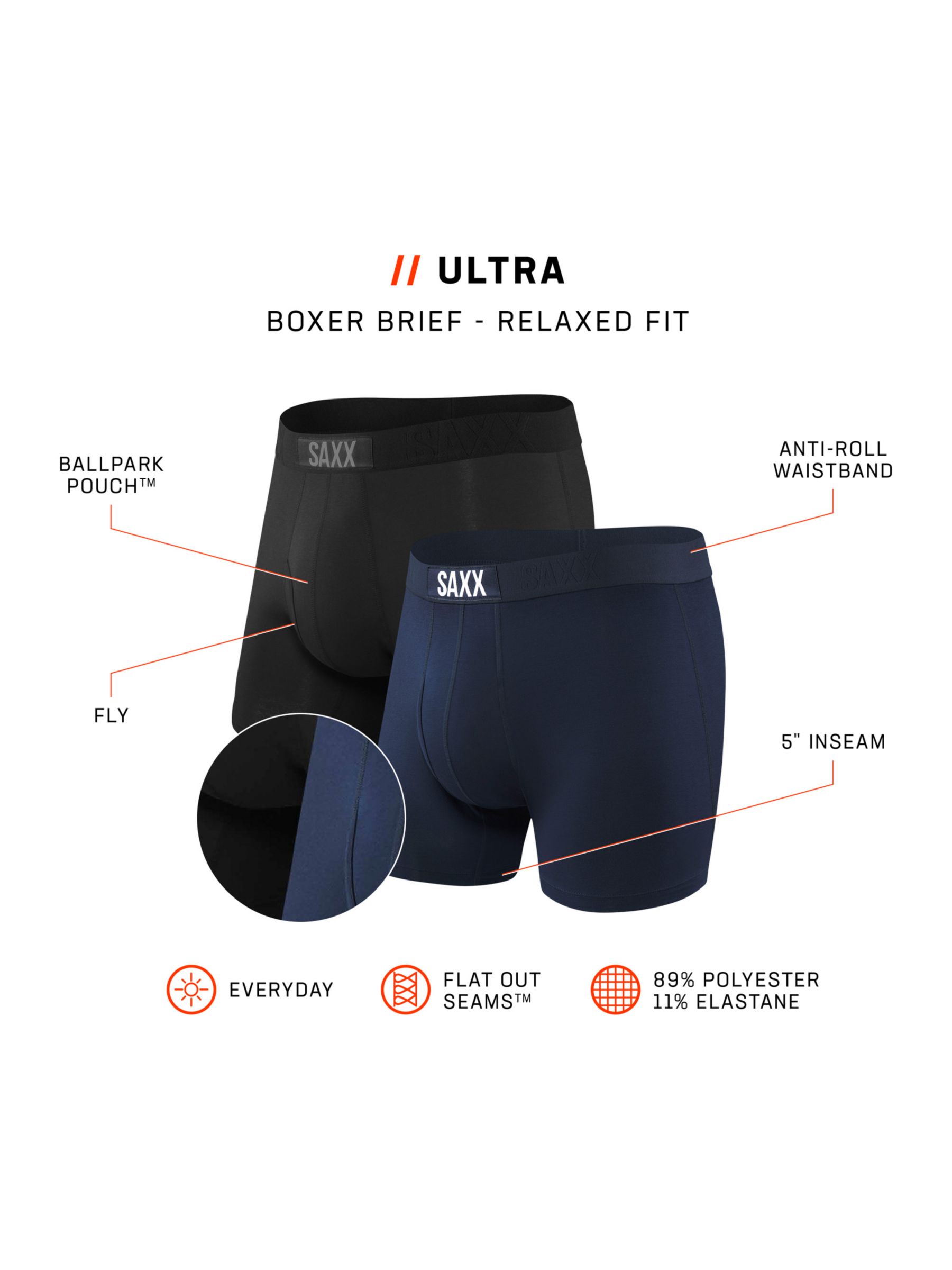 SAXX Ultra Relaxed Fit Trunks, Pack of 2, Black/Navy, S