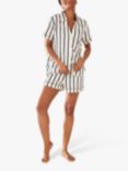 Chelsea Peers Organic Cotton Striped Pyjamas, Navy/White