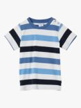 Polarn O. Pyret Baby Stripe T-Shirt, Blue