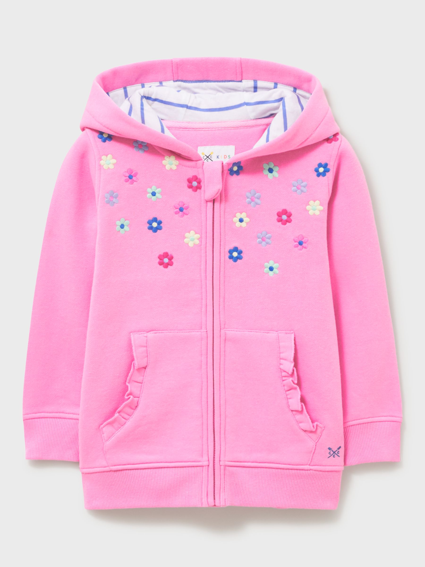 Pink Half Zip Ruffle Fleece Jacket