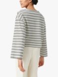 Soaked In Luxury Neo Striped Boxy T-Shirt