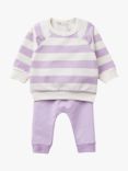 All Baby Boy Clothes