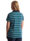 Rohan Shoreline Striped Short Sleeve Polo Shirt