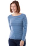 Rohan Shoreline Long Sleeve Top, Zephyr Blue/French Blue