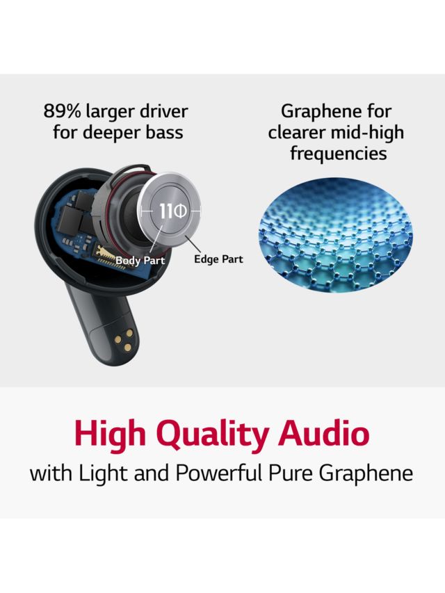 LG TONE Free T90, Écouteurs Bluetooth True Wireless, Dolby Atmos, Plug &  Wireless, Réduction active de Bruit, UVnano - LG TONE-T90Q