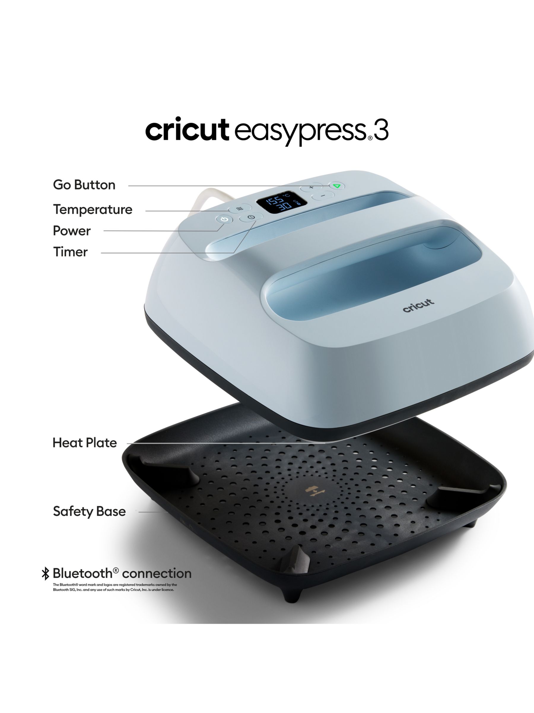 Sew Can Do: Should You Buy a Cricut Easy Press? A Real Review.