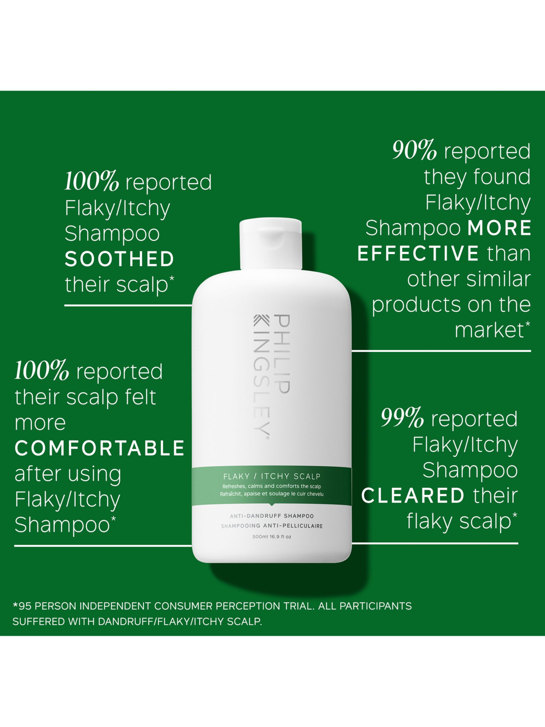 Philip Kingsley Flaky/Itchy Scalp Anti-Dandruff Shampoo, 500ml