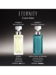 Calvin Klein Eternity for Women Eau de Parfum, 30ml