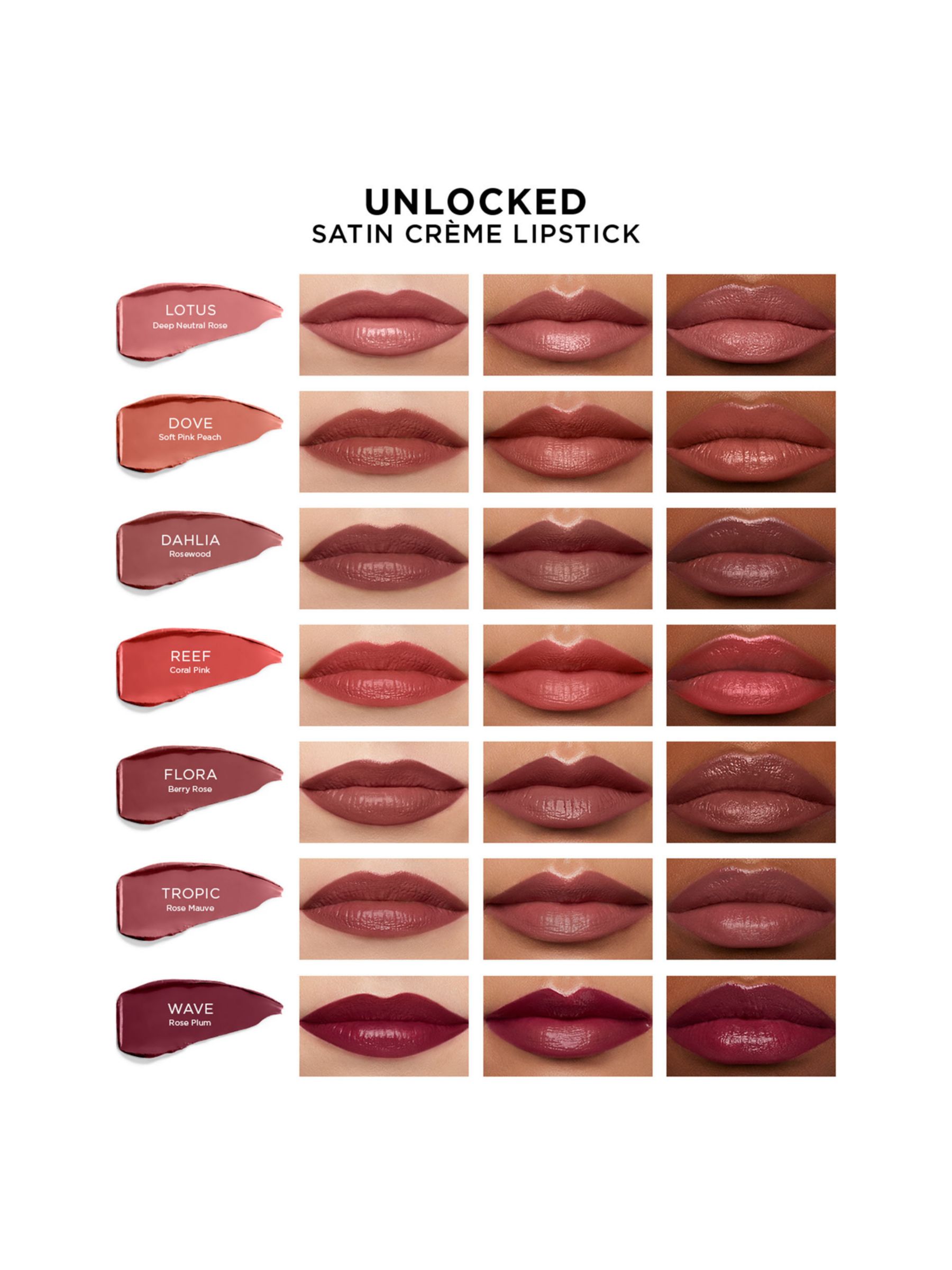 Hourglass 2025 lipstick trace