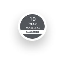 10 Year Guarantee Icon