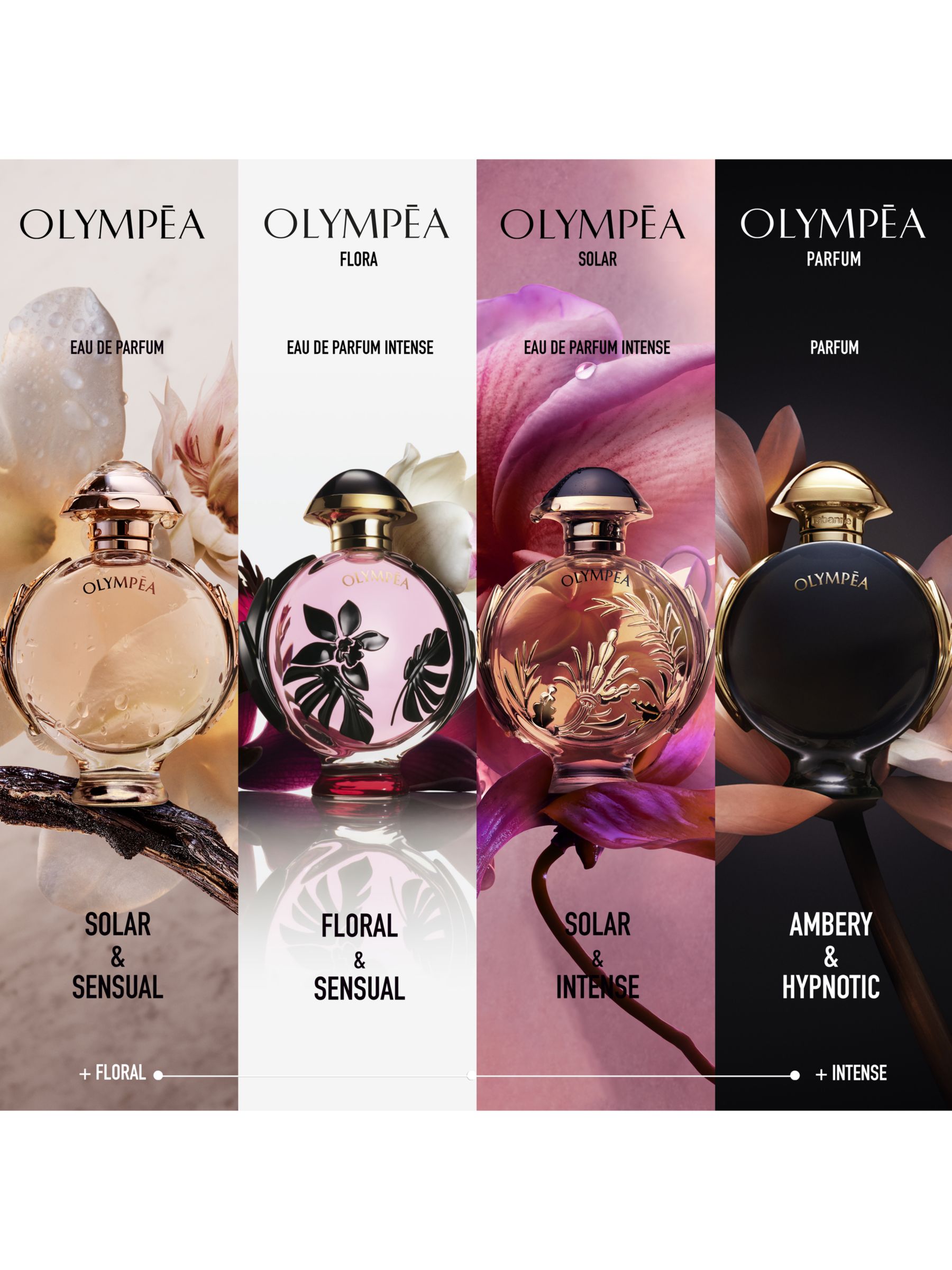 Rabanne Olympéa Flora Eau de Parfum, 50ml 4