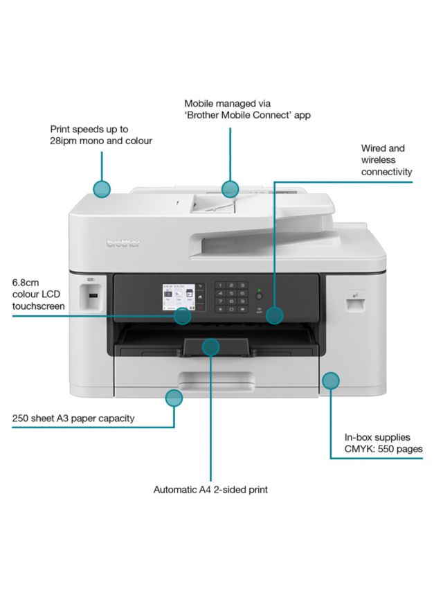 Brother MFC-L3730CDN A4 Colour Laser Printer, PC Connection and Network,  Print, Copy, Scan, Fax and 2 Duplex Printing: : Computer &  Accessories