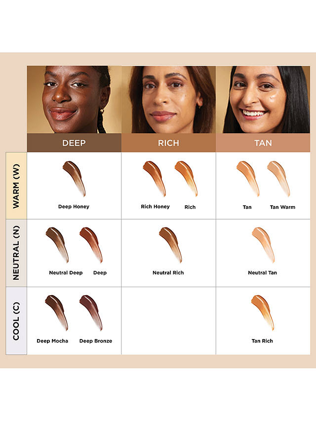 IT Cosmetics Your Skin But Better CC+ Nude Glow with SPF 40, Tan Warm 6