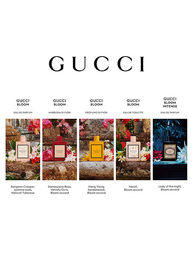 Gucci Bloom For Her Eau de Parfum Intense, 100ml 7