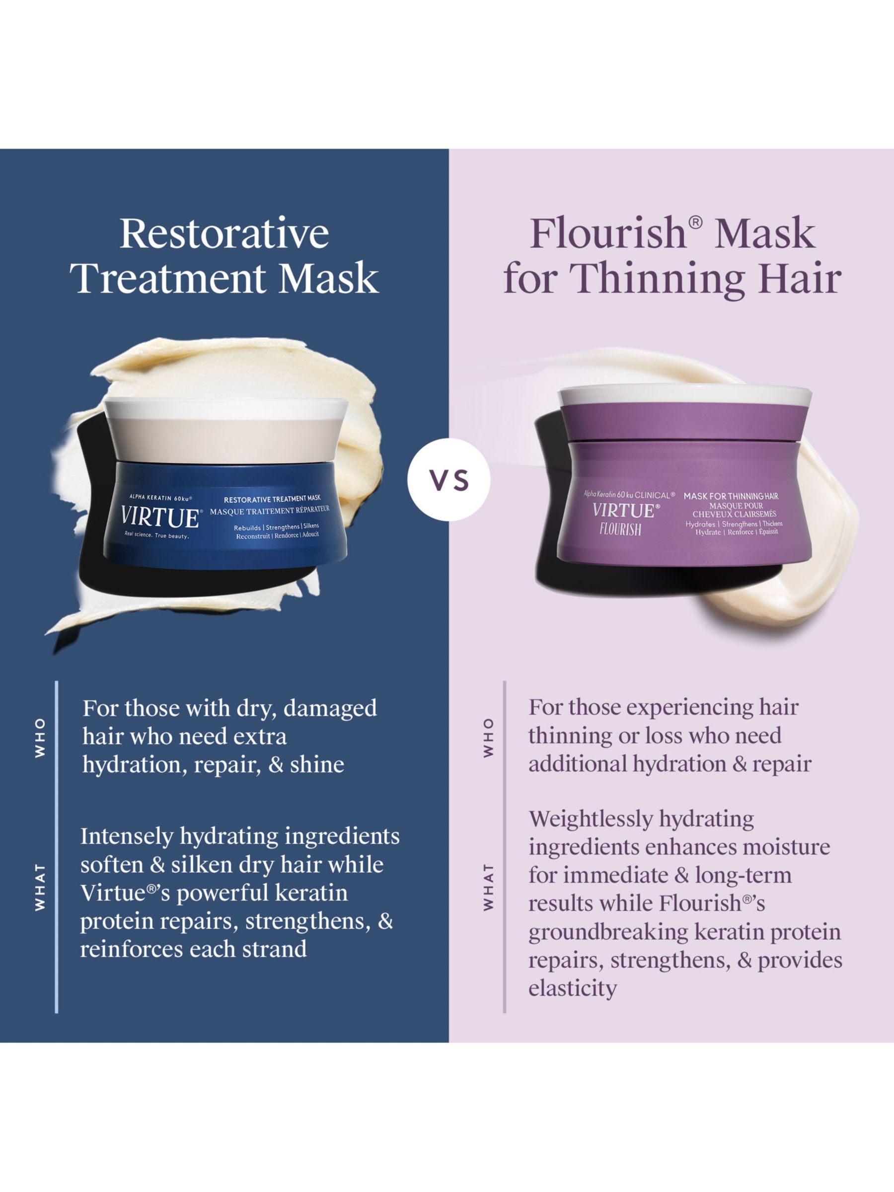 Virtue Flourish Mask for Thinning Hair, 150ml 9