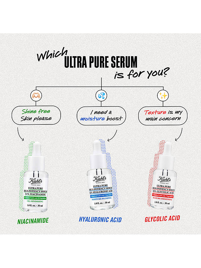 Kiehl's Ultra Pure Hi Potency Serum 1.5 Hyaluronic Acid, 30ml 5