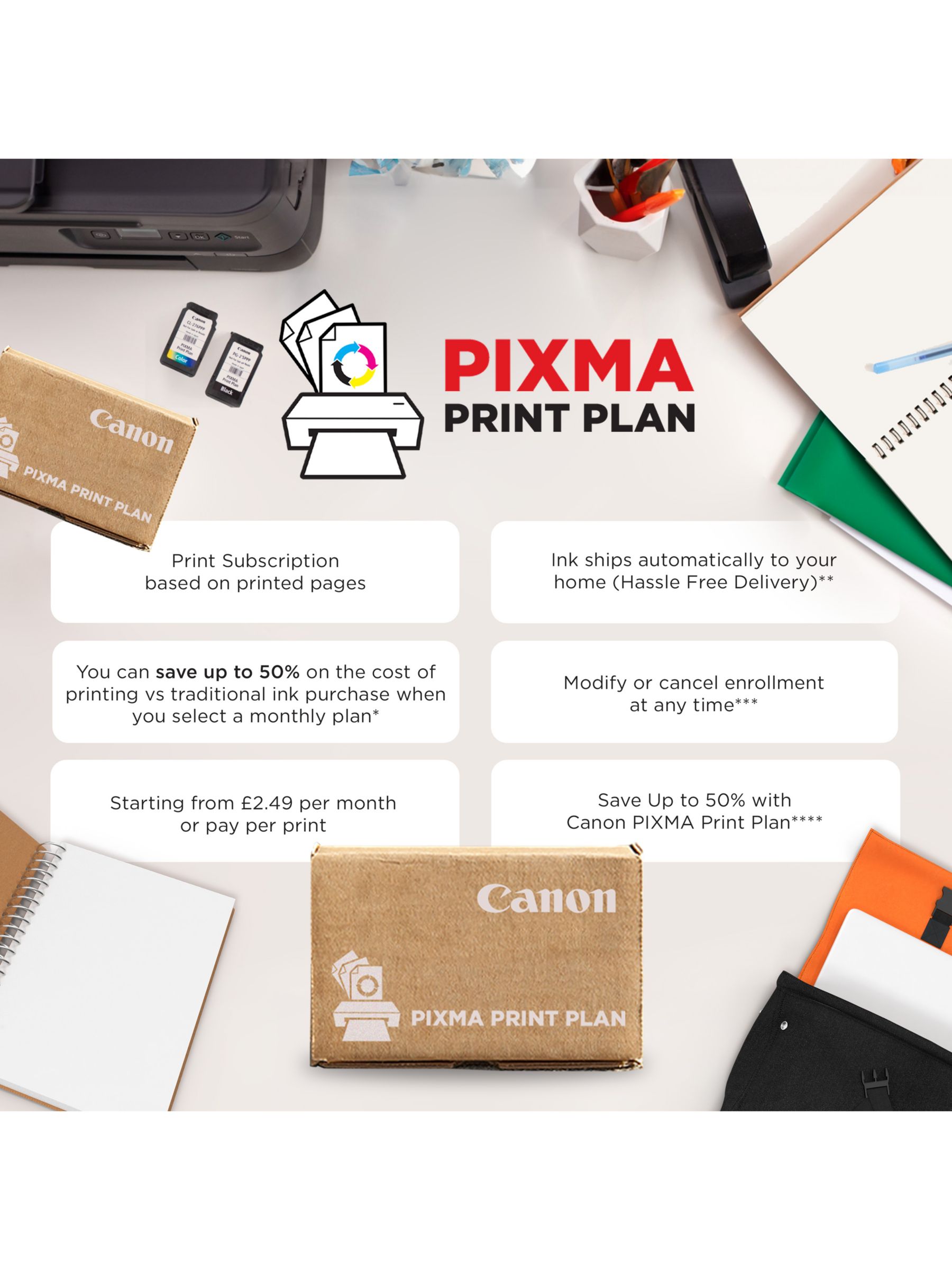 Canon Pixma TS3550i Multifunction Printer, Electronics \ Peripherals \  Printers \ Printers