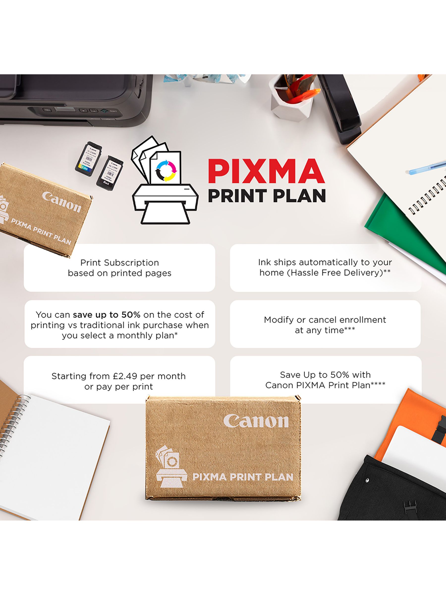 Canon PIXMA TS5350i Review