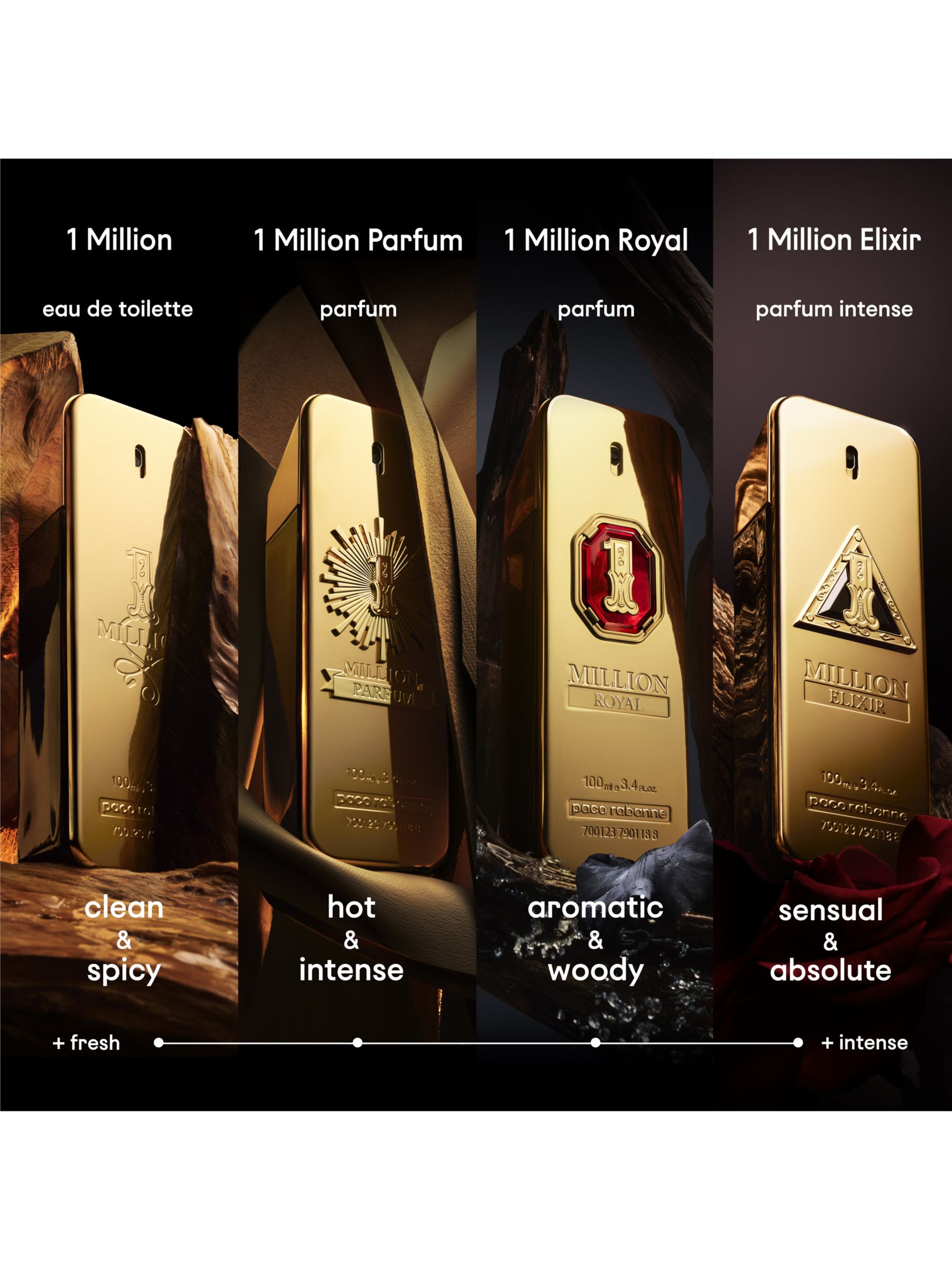 Paco Rabanne 1 Million Royal Parfum, 200ml at John Lewis & Partners