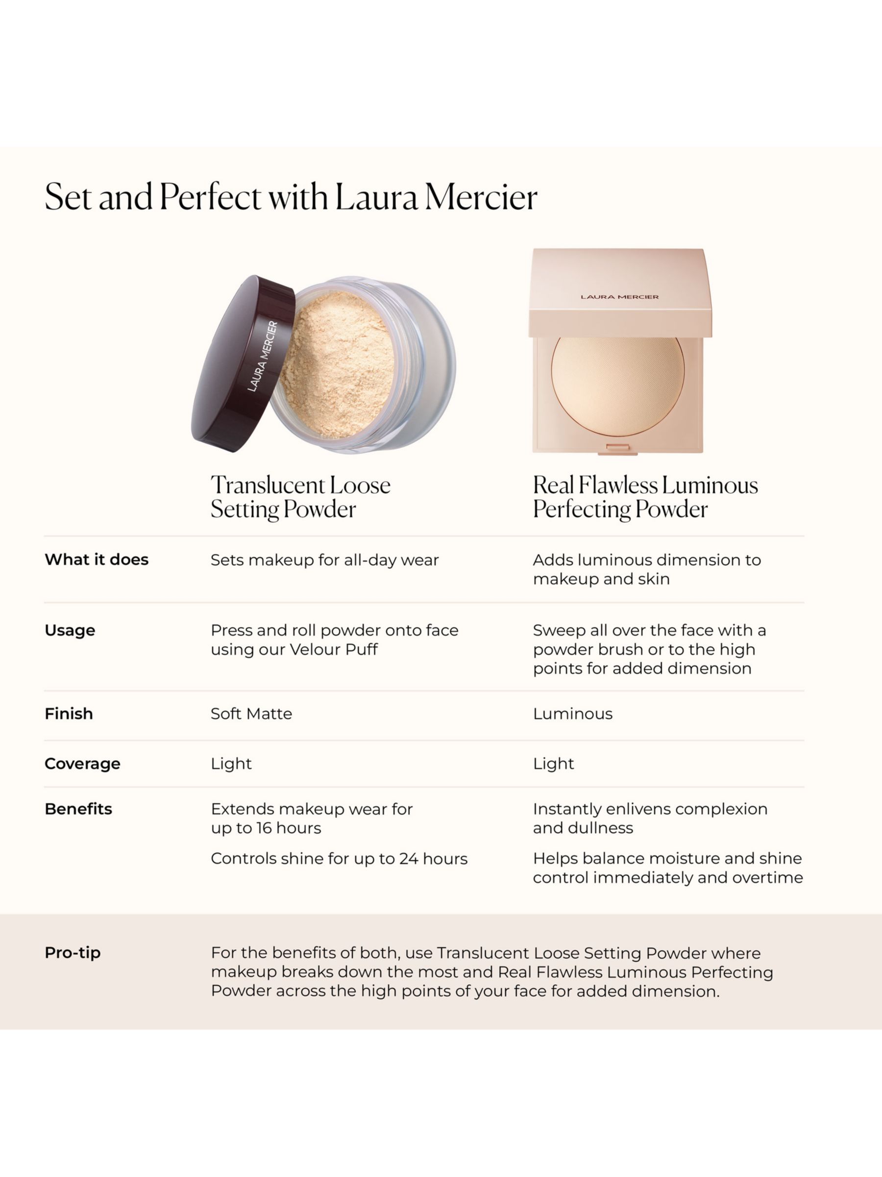 Laura Mercier Real Flawless Luminous Perfecting Pressed Powder, Honey 8
