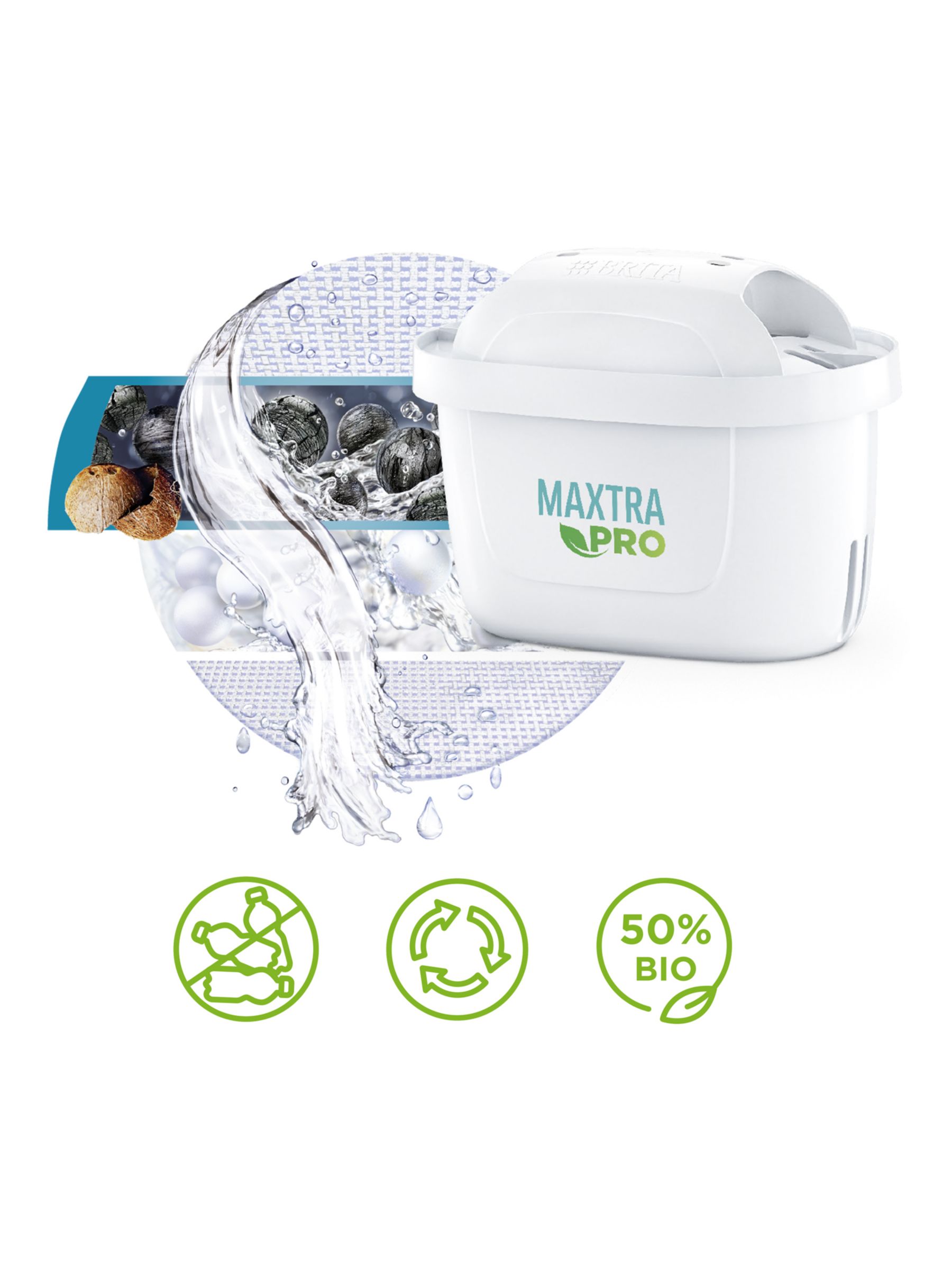 BRITA Maxtra Pro All-In-1 Water Filter Cartridge, Pack of 6