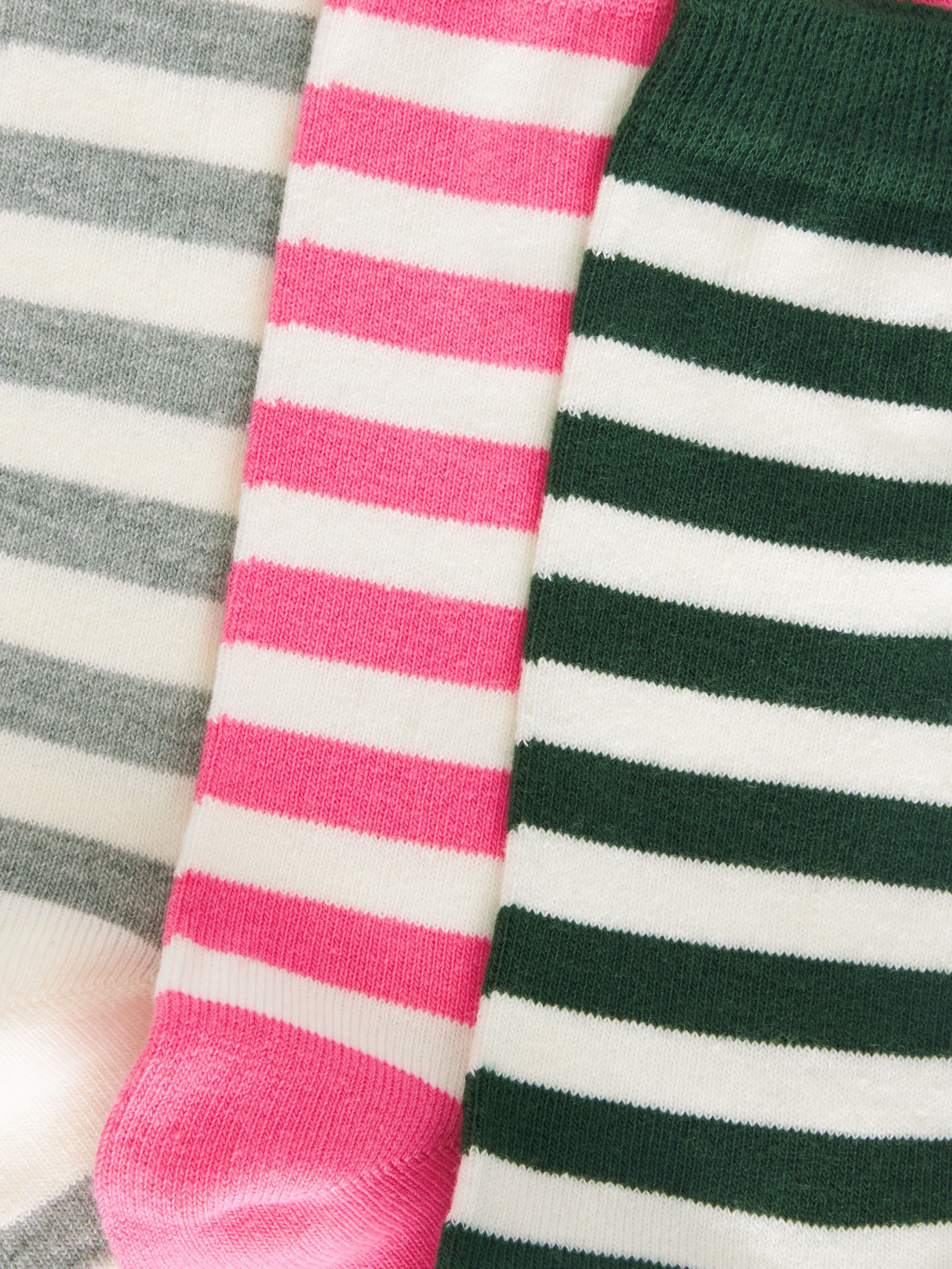 Buy John Lewis Stripe Organic Cotton Mix Ankle Socks, Pack of 3 Online at johnlewis.com