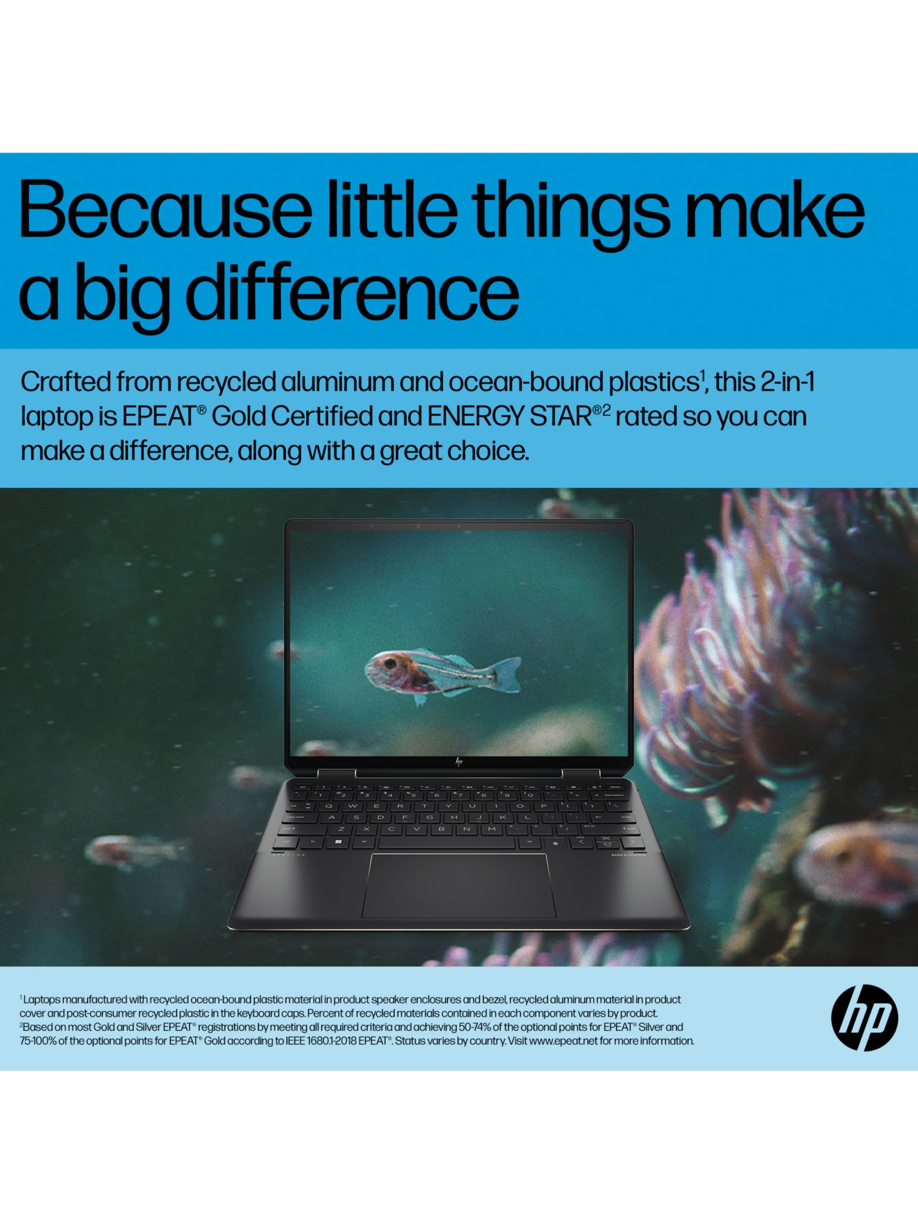  HP Spectre 2023 x360 Luxury 14T Intel Evo Laptop Intel i7-1355U  10 Cores, Win 11 Pro,13.5 3:2 Touchscreen, 16GB RAM, 1TB SSD,B&O Quad  Speakers, Fingerprint, Tilt Pen,Nightfall, 64GB TW Flashdrive 