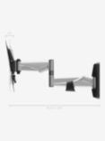 AVF JXXL24 Premium Multi Position Wall Mount for TVs up to 43”, Black