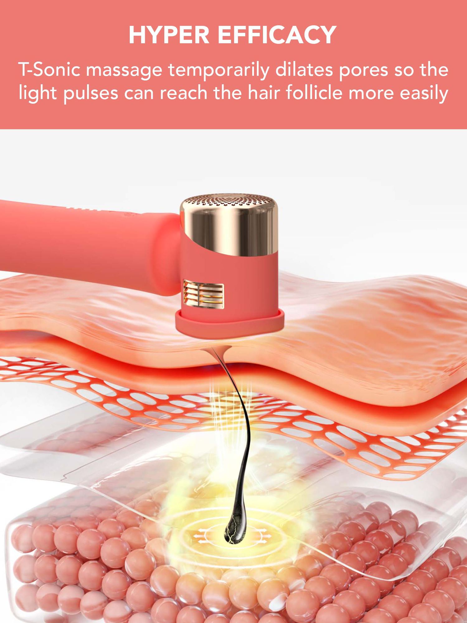FOREO PEACH™ 2 Advanced Hair Reduction IPL Device with Skin Cooling System, Peach