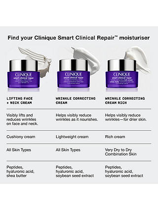 Clinique Smart Clinical Repair™ Lifting Face + Neck Cream, 50ml 5