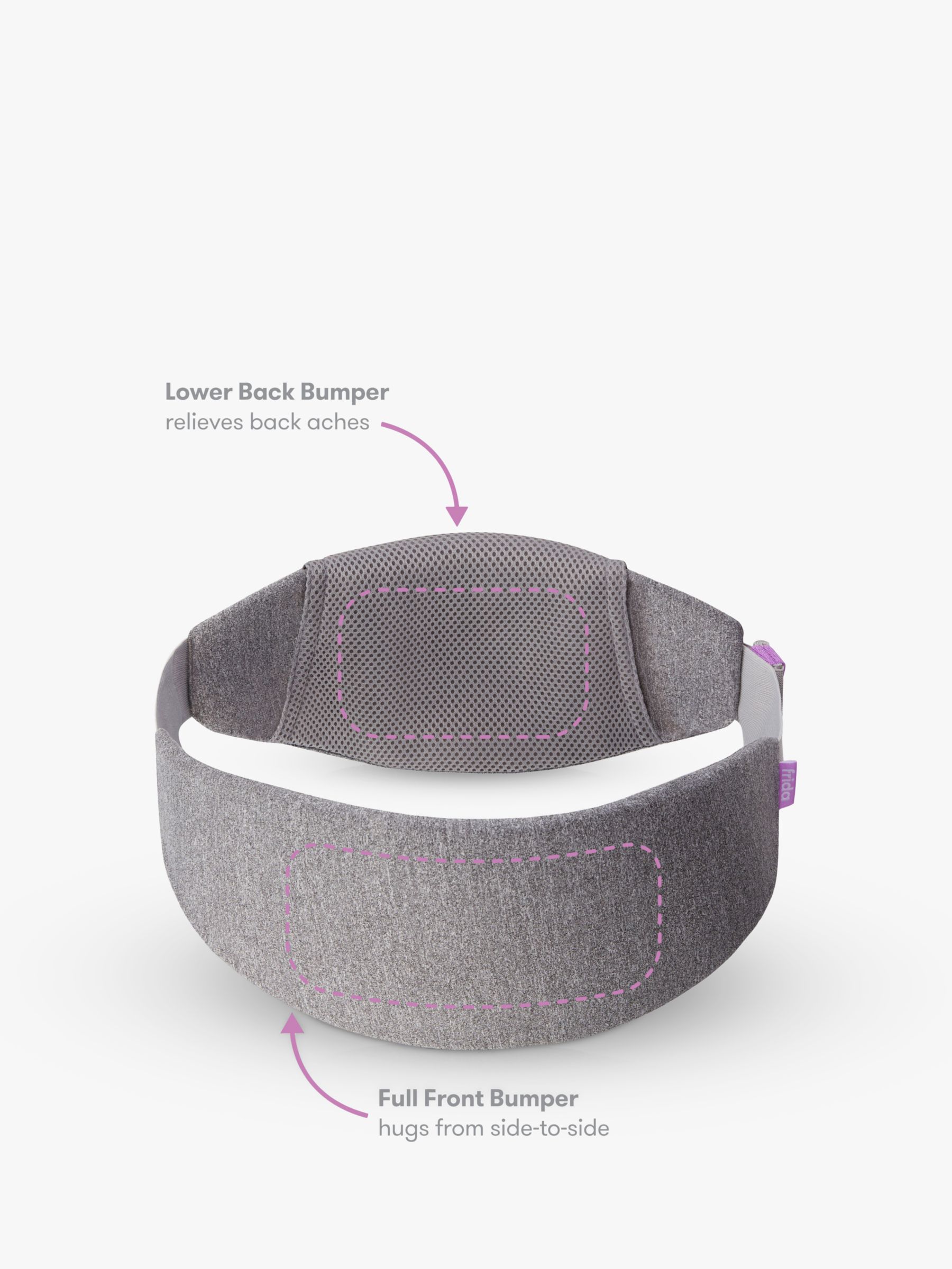 Fridababy C-Section Recovery Band