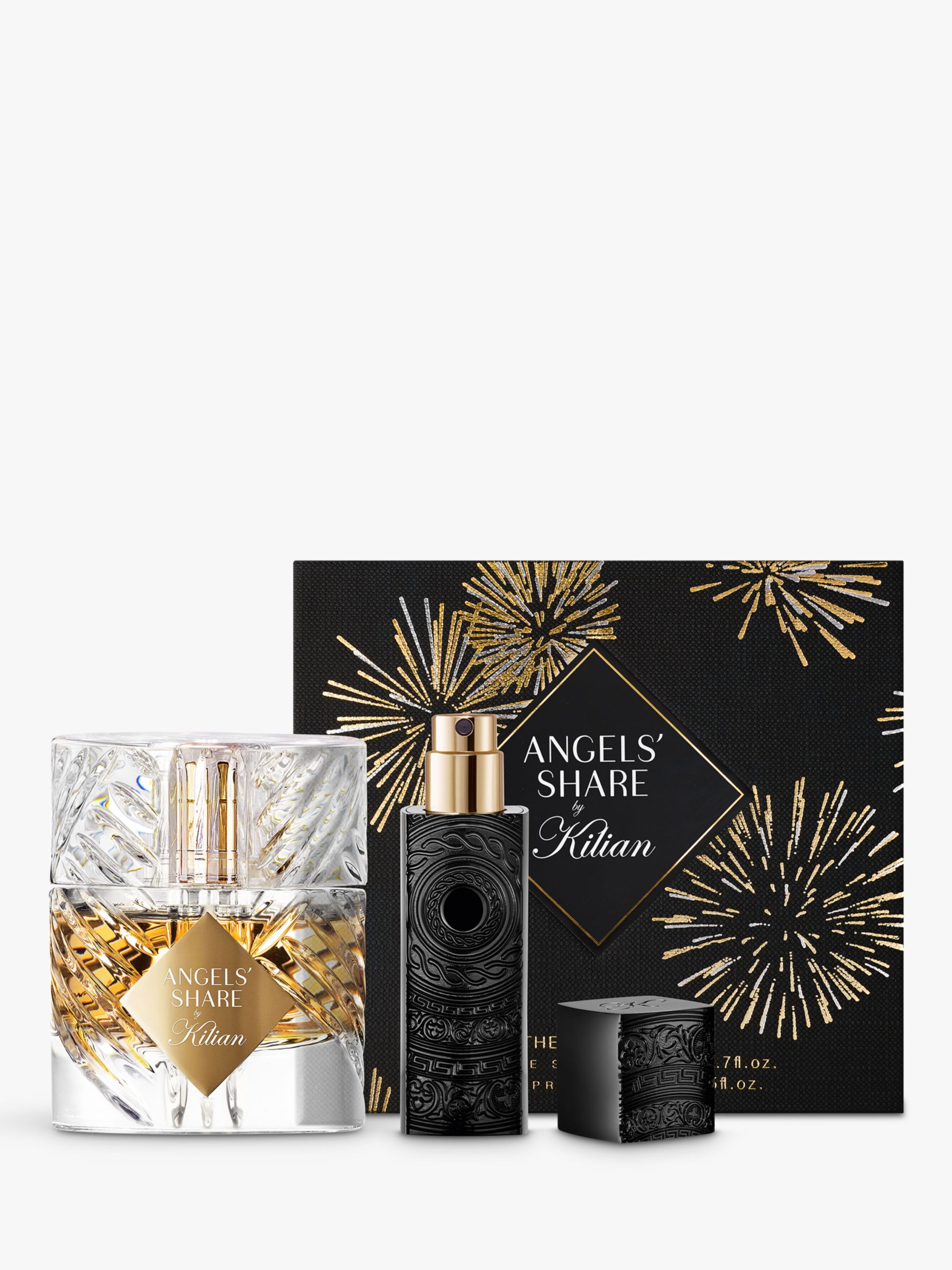 Kilian perfume angels discount share