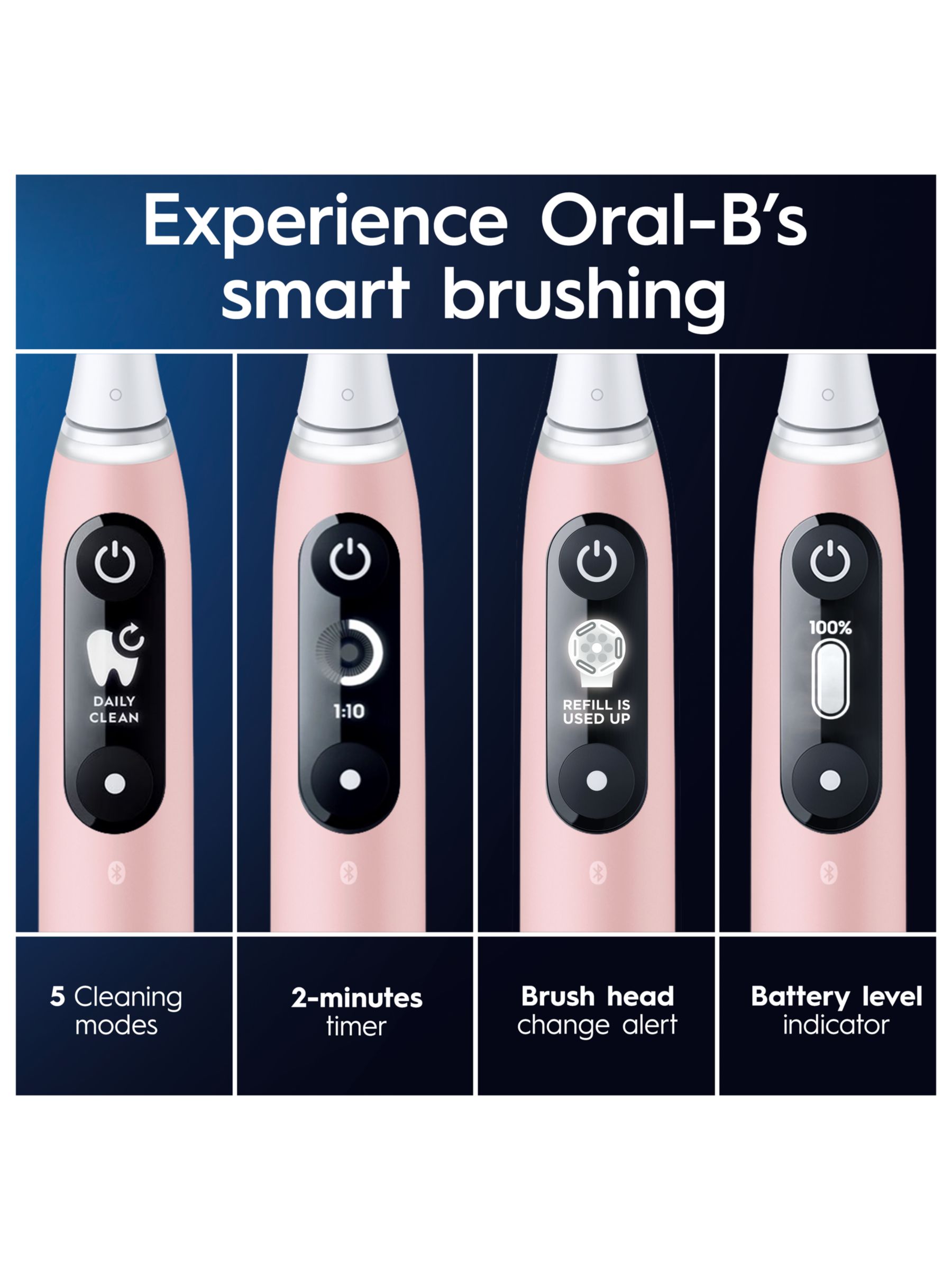 Oral-B iO6 Electric Toothbrush, Pink