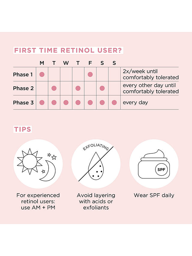 Elizabeth Arden Retinol + HPR Ceramide Rapid Skin-Renewing Water Cream, 50ml 8