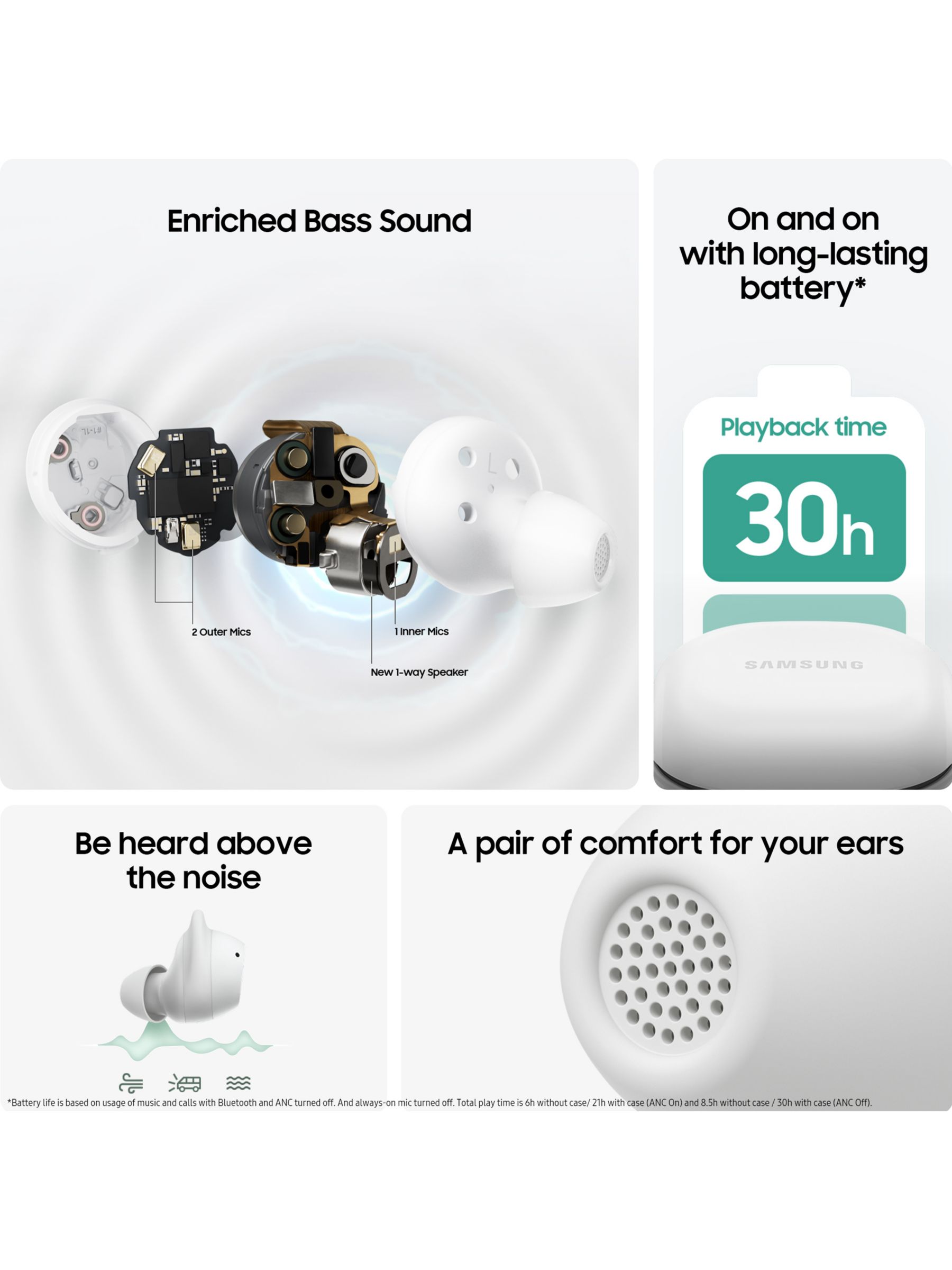 Samsung Galaxy Buds FE True Wireless Earbuds with Active Noise  Cancellation, Grey