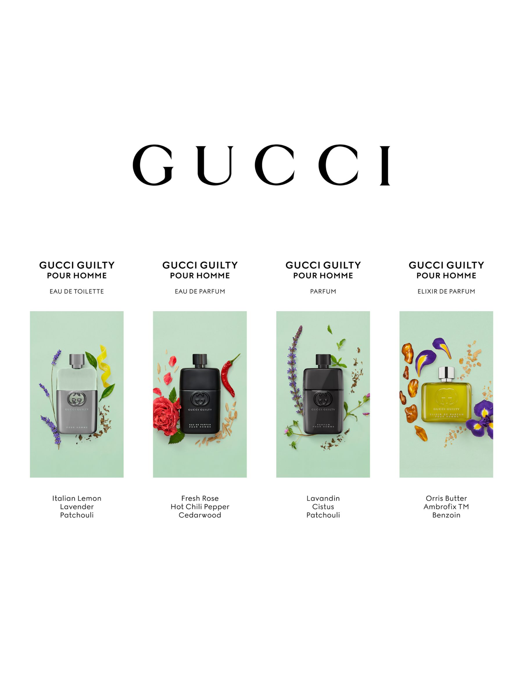 Gucci Guilty Elixir de Parfum for Men, 60ml