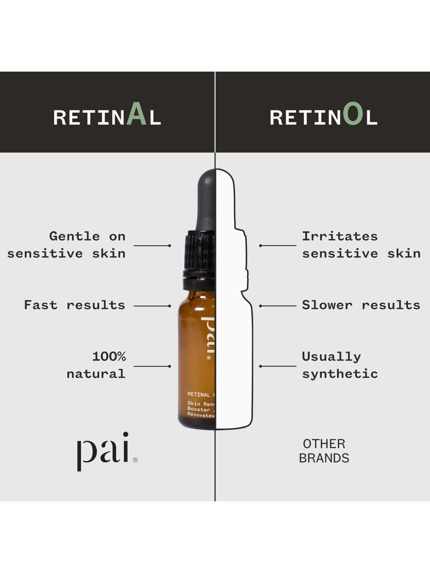 Pai Retinal 0.16% Skin Renewal Booster, 10ml 5